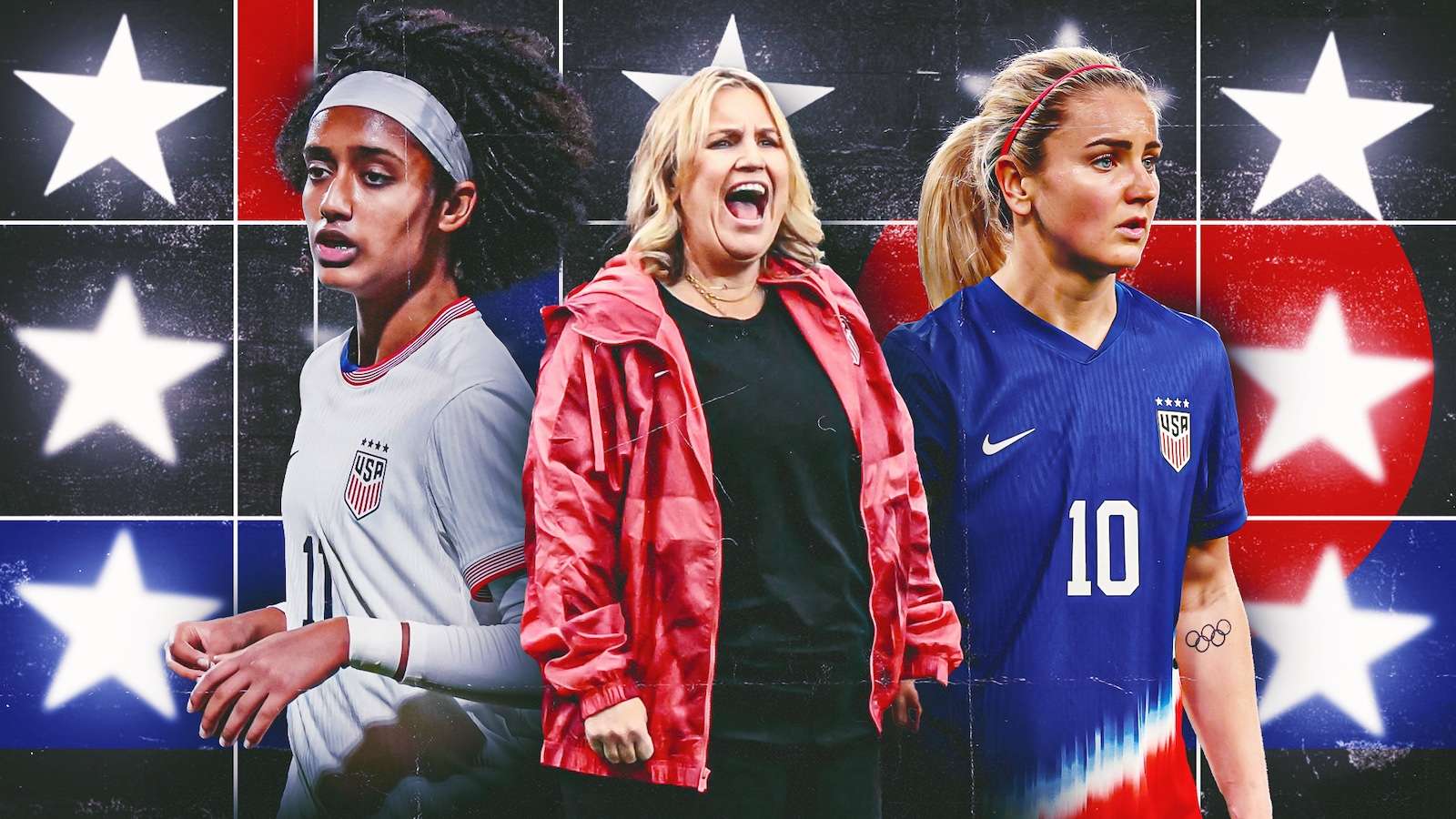 确保你的设 确保你的设